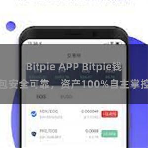 Bitpie APP Bitpie钱包安全可靠，资产100%自主掌控