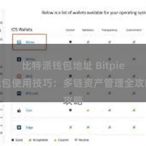 比特派钱包地址 Bitpie钱包使用技巧：多链资产管理全攻略