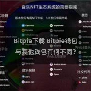 Bitpie下载 Bitpie钱包与其他钱包有何不同？