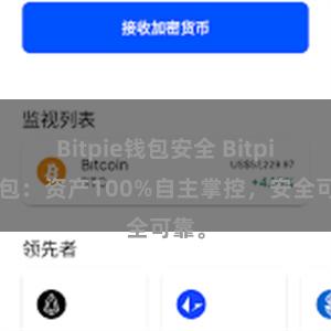 Bitpie钱包安全 Bitpie钱包：资产100%自主掌控，安全可靠。