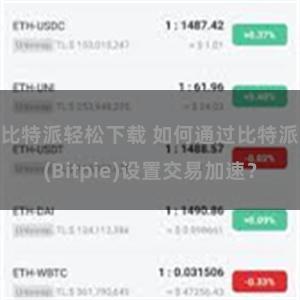 比特派轻松下载 如何通过比特派(Bitpie)设置交易加速？